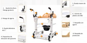 Silla de transferencias multiusos DELTA01D 1 SILLA DE TRANSFERENCIA MULTIUSO DELTA01D